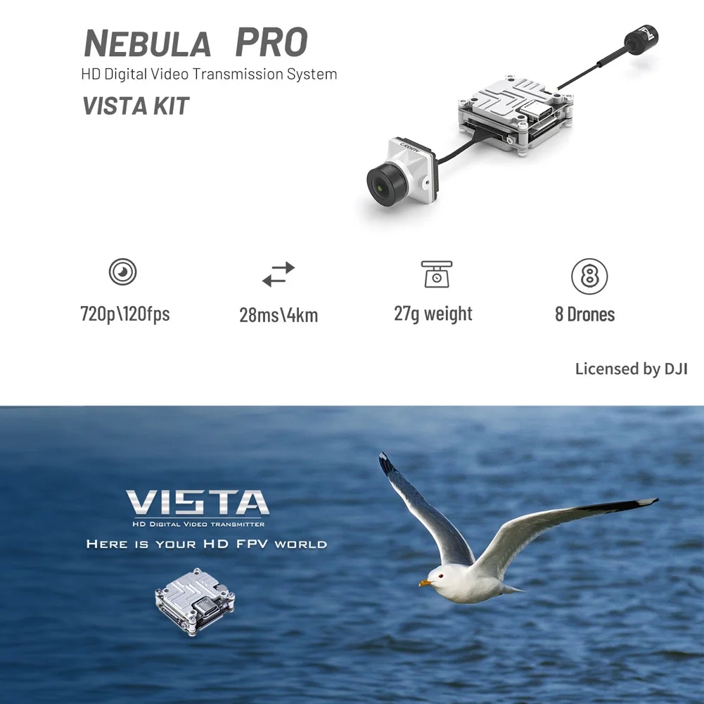 Caddx Nebula Pro Vista Kit Met - Caddx Vista Nebula Pro Digital Kit recensie en prijs