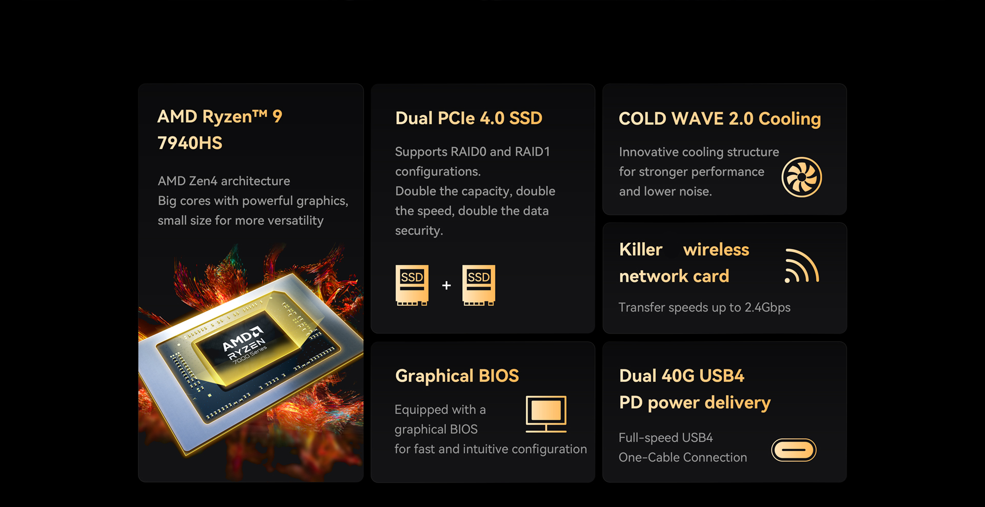 Nieuwe MINISFORUM UM790 Pro Mi - Betafpv Superg Nano Transmitter Module recensie en prijs